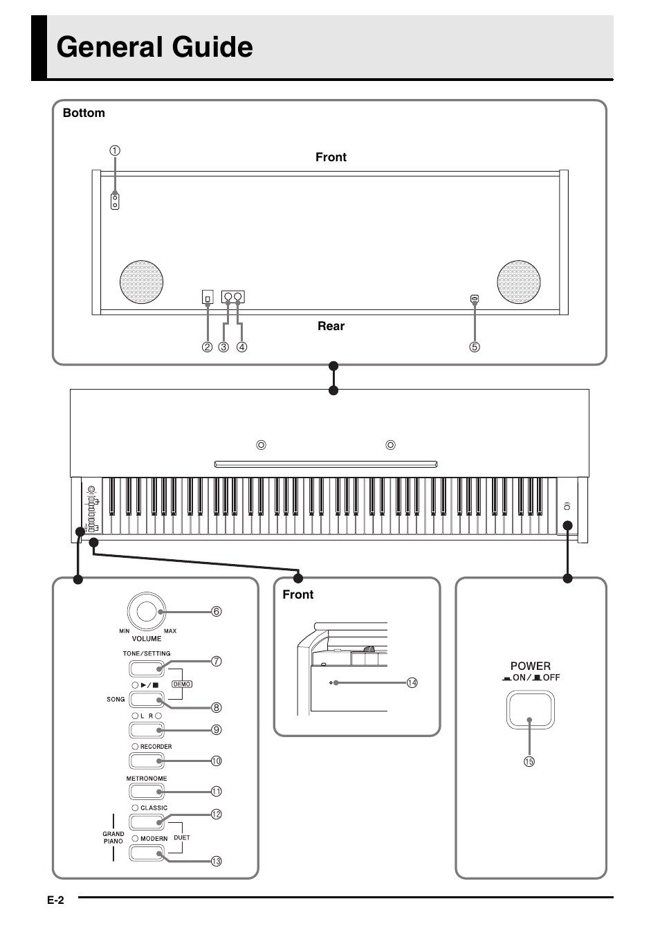 General guide | Casio CELVIANO AP-200 User Manual | Page 4 / 34