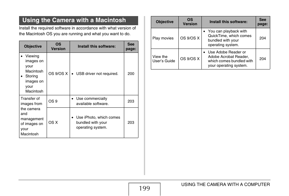 Using the camera with a macintosh, E “using the camera with a macintosh, Using the camera with a | Macintosh | Casio EXILIM EX-Z75 User Manual | Page 199 / 233