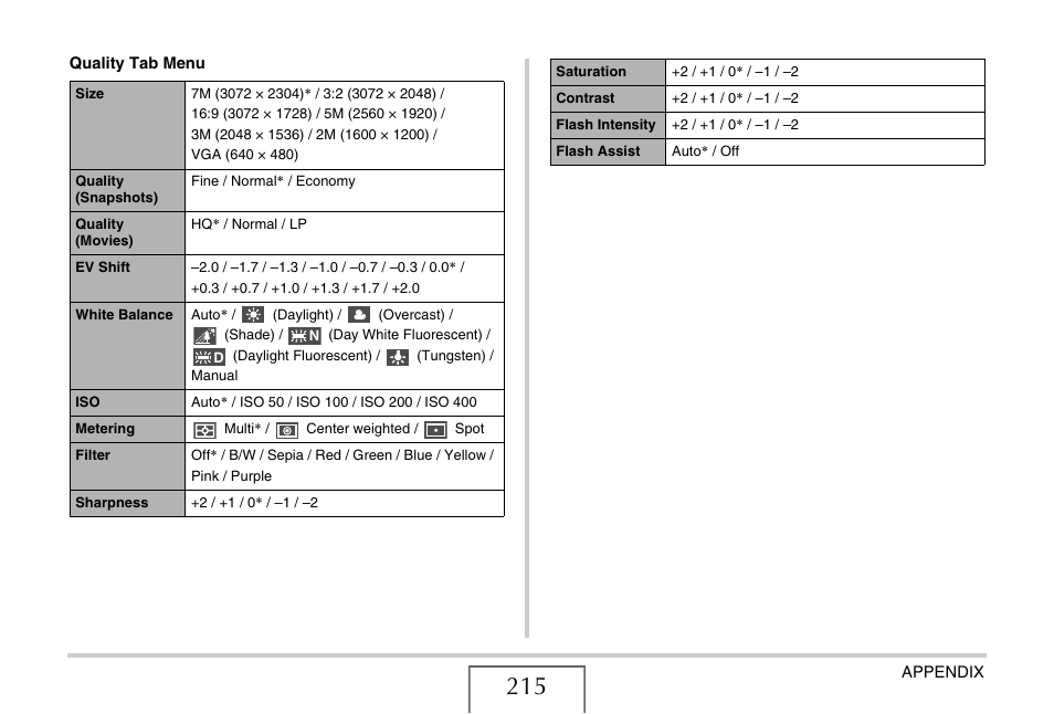 E 215) | Casio EXILIM EX-Z75 User Manual | Page 215 / 233