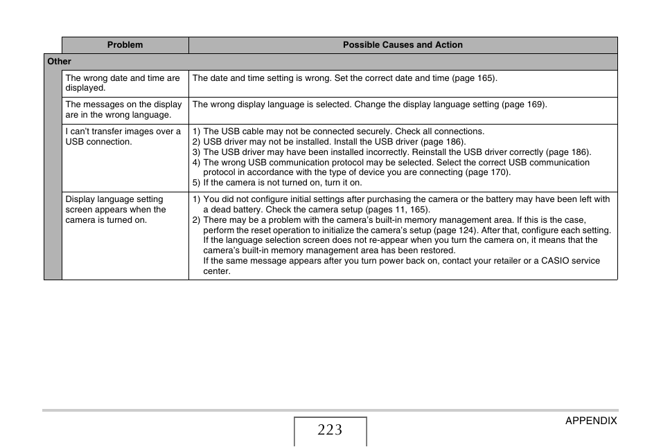 Casio EXILIM EX-Z75 User Manual | Page 223 / 233
