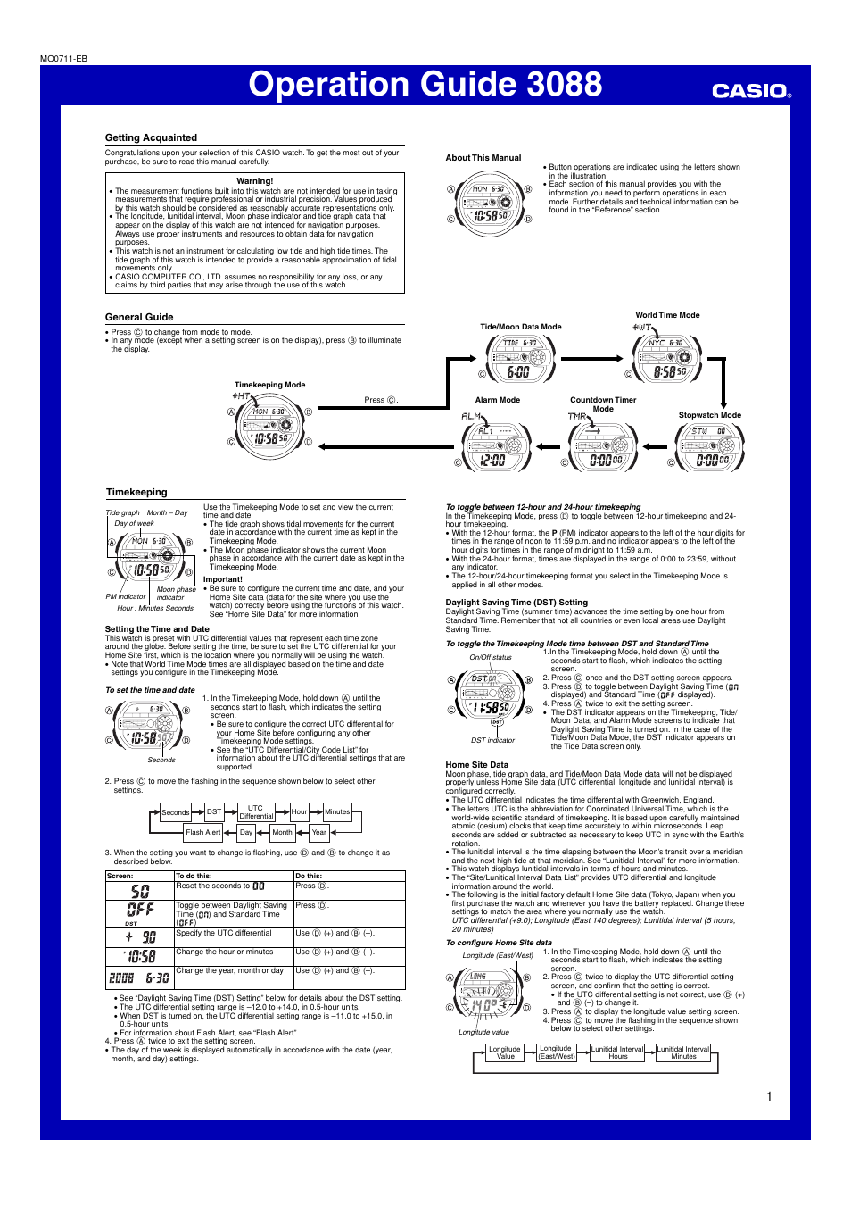 Casio 3088 User Manual | 5 pages