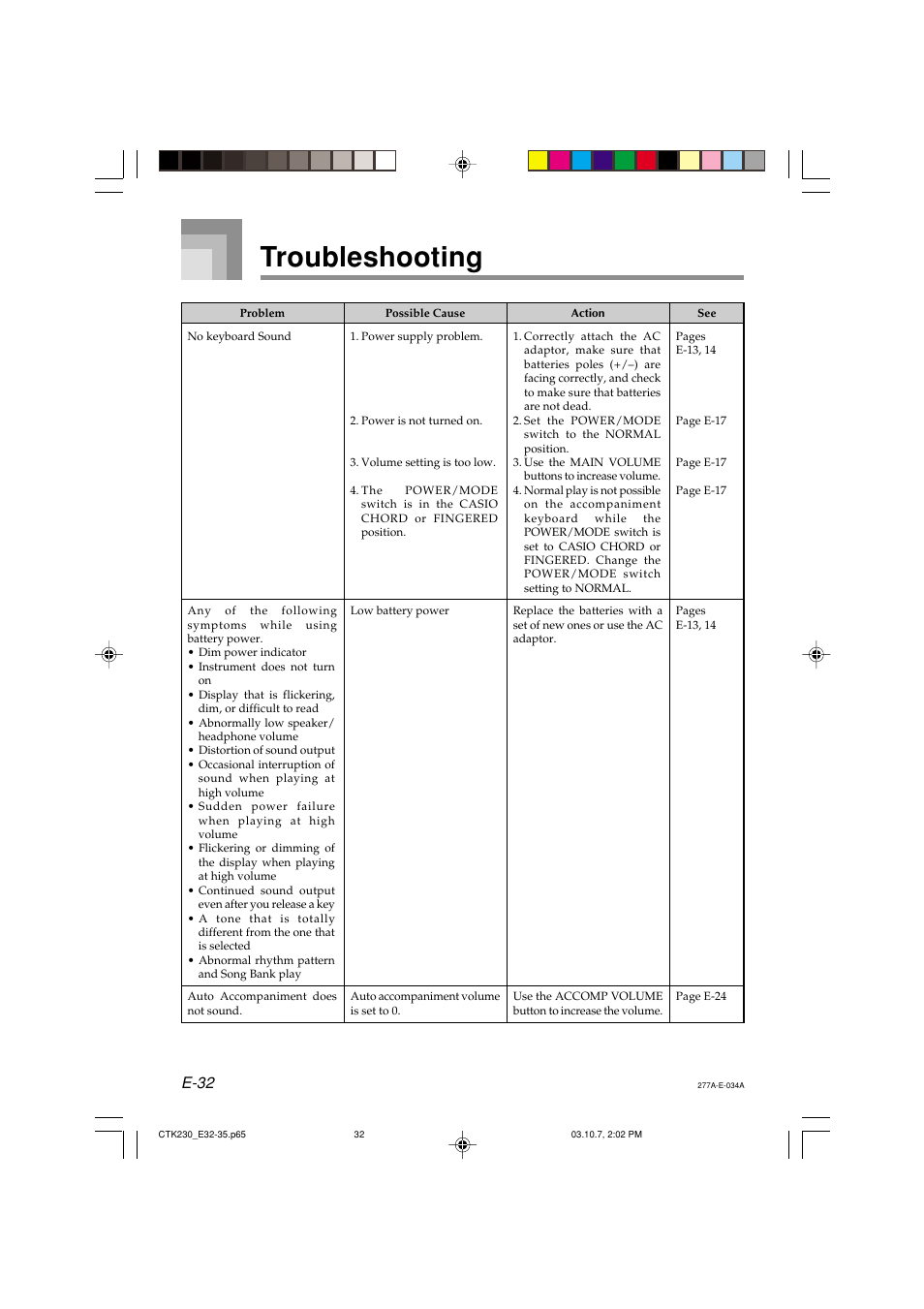 Troubleshooting, E-32 | Casio CTK-230 User Manual | Page 34 / 51