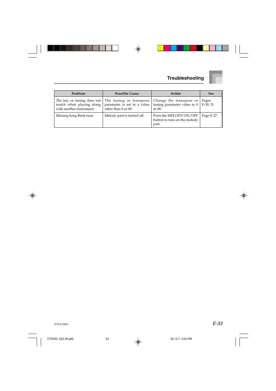 E-33 troubleshooting | Casio CTK-230 User Manual | Page 35 / 51