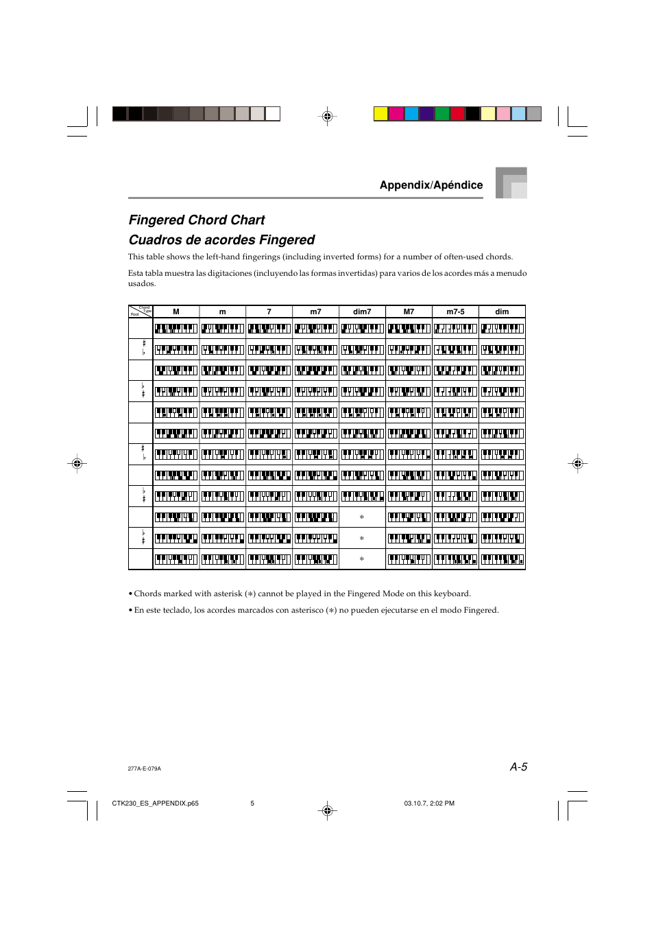 Fingered chord chart cuadros de acordes fingered, A-5 appendix/apéndice | Casio CTK-230 User Manual | Page 42 / 51