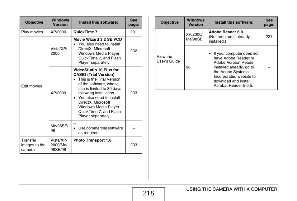 Casio EX-V7 User Manual | Page 218 / 276