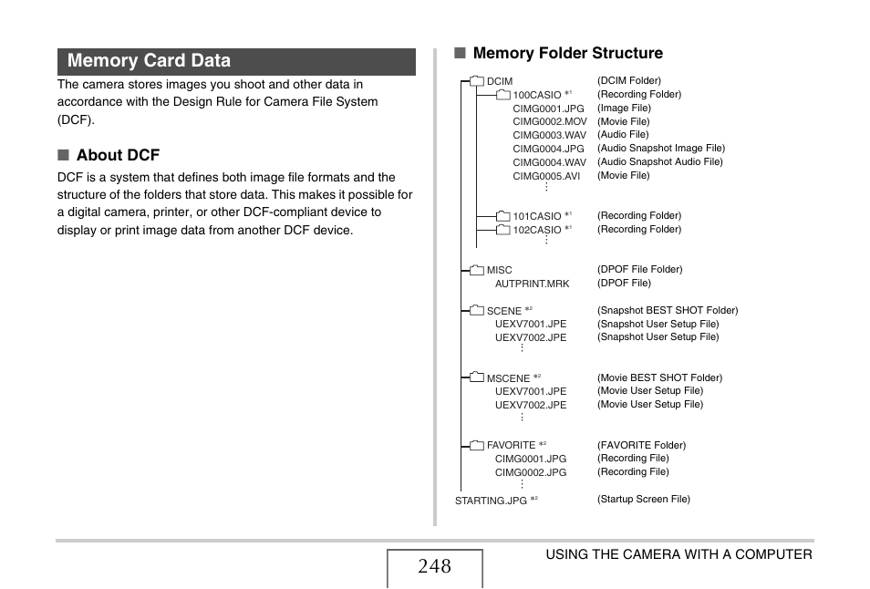Memory card data, About dcf | Casio EX-V7 User Manual | Page 248 / 276