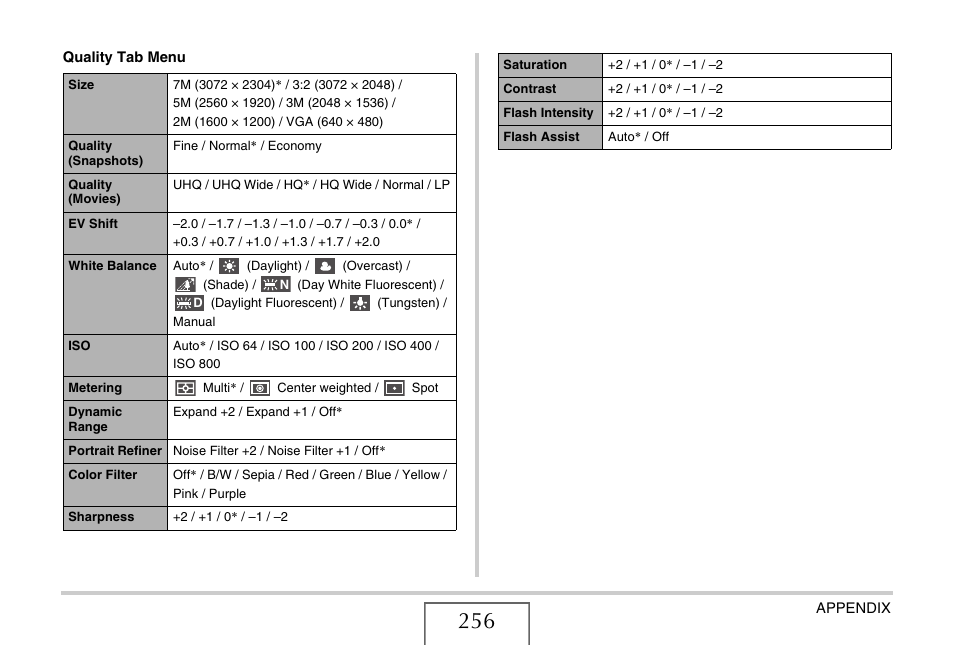 Casio EX-V7 User Manual | Page 256 / 276