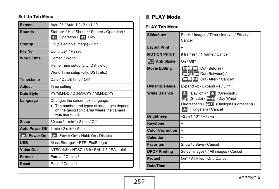 Play mode | Casio EX-V7 User Manual | Page 257 / 276