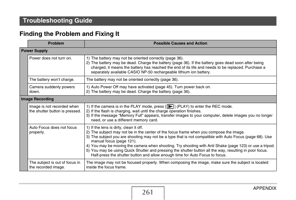 Troubleshooting guide, Finding the problem and fixing it | Casio EX-V7 User Manual | Page 261 / 276