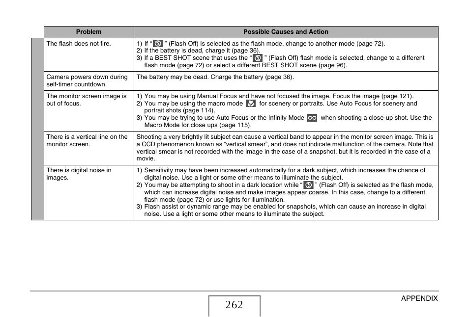 Casio EX-V7 User Manual | Page 262 / 276