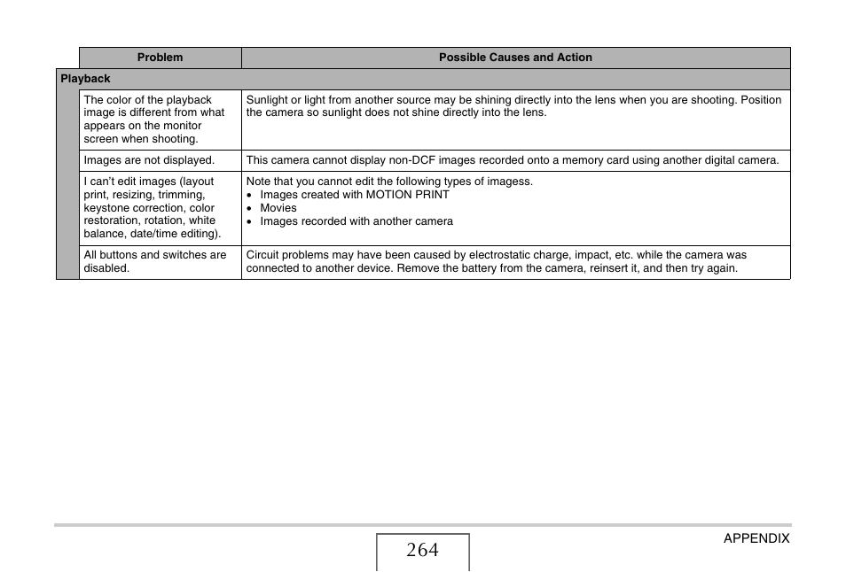 Casio EX-V7 User Manual | Page 264 / 276