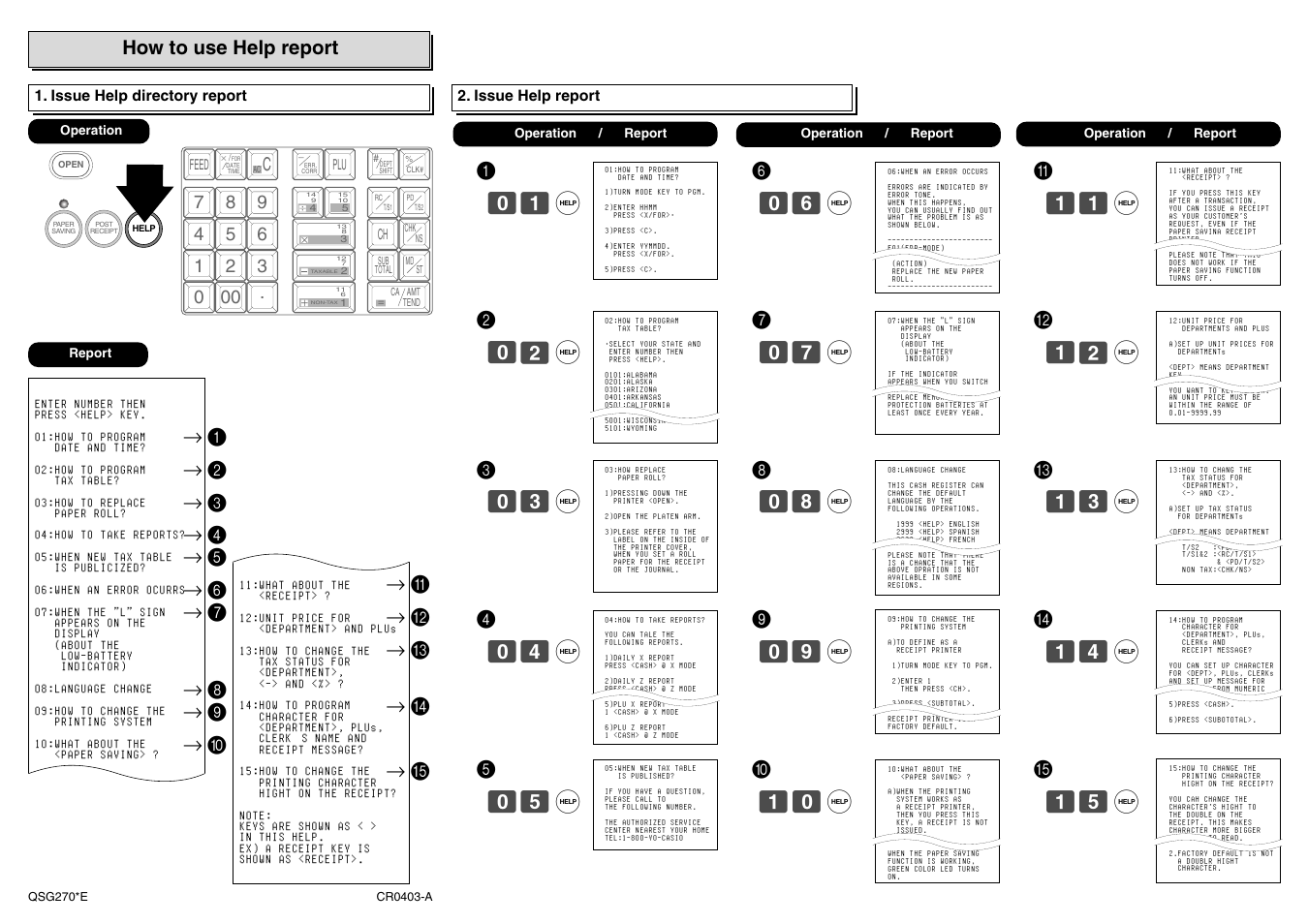 How to use help report | Casio PCR-T265 User Manual | Page 2 / 2