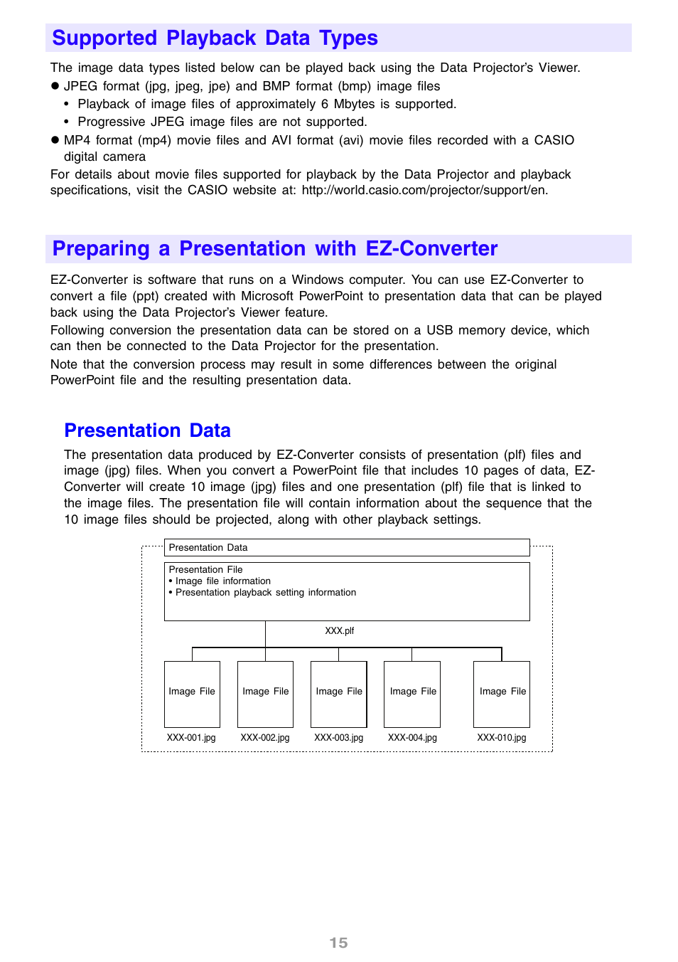 Supported playback data types, Preparing a presentation with ez-converter, Presentation data | Age 15) | Casio XJ-S35 User Manual | Page 15 / 108