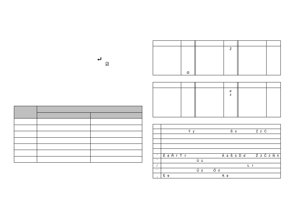 About the code key | Casio KL-C500 User Manual | Page 14 / 52