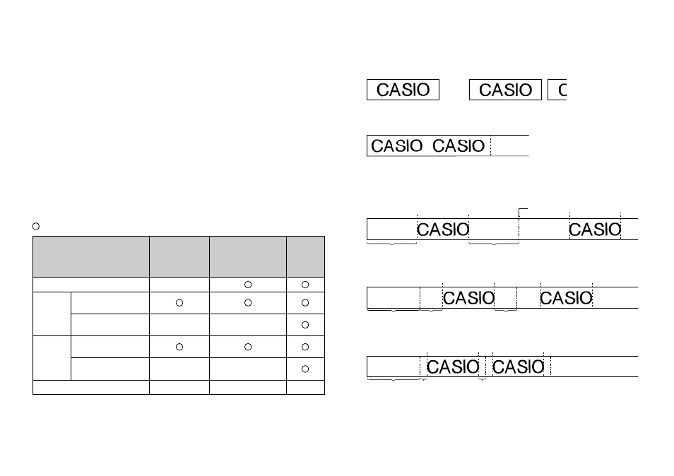 Tape cutting, Чч ч | Casio KL-C500 User Manual | Page 31 / 52
