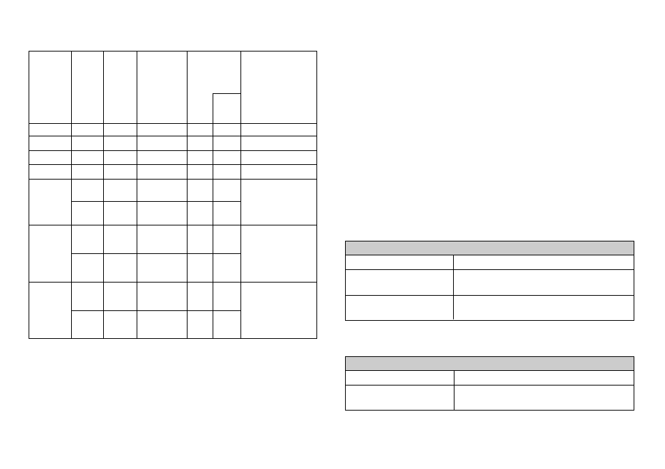 Troubleshooting, Bar code specifications | Casio KL-C500 User Manual | Page 44 / 52