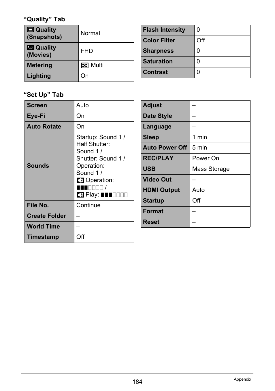 Casio EXILIM EX-ZR200 User Manual | Page 184 / 201