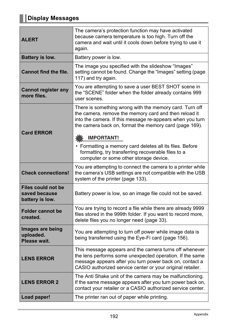 Display messages | Casio EXILIM EX-ZR200 User Manual | Page 192 / 201