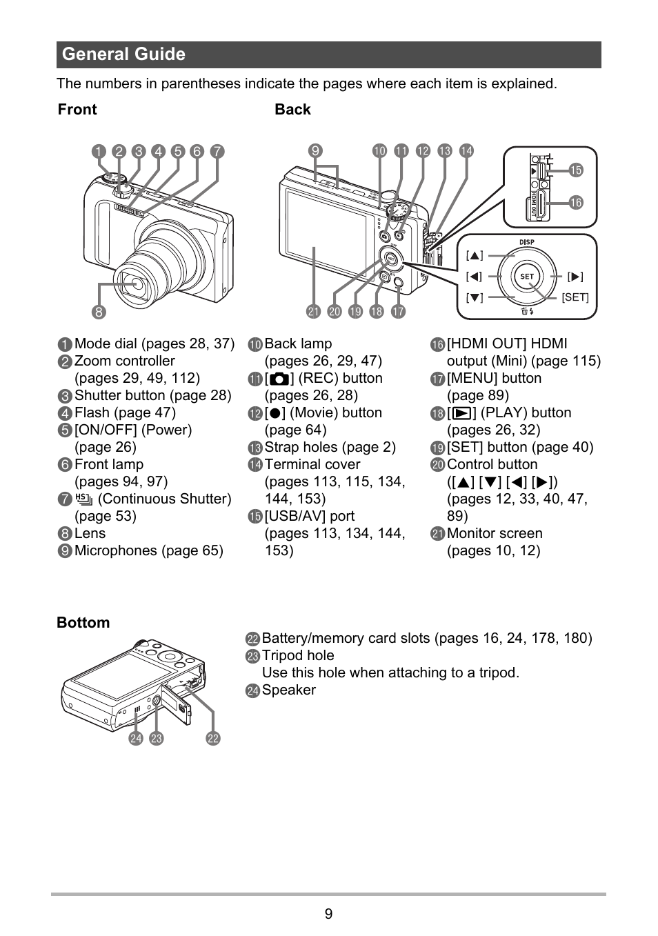 General guide, Cn cm co | Casio EXILIM EX-ZR200 User Manual | Page 9 / 201
