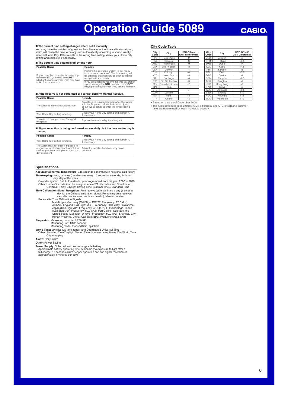 Specifications, City code table, Operation guide 5089 | Casio 5089 User Manual | Page 6 / 6