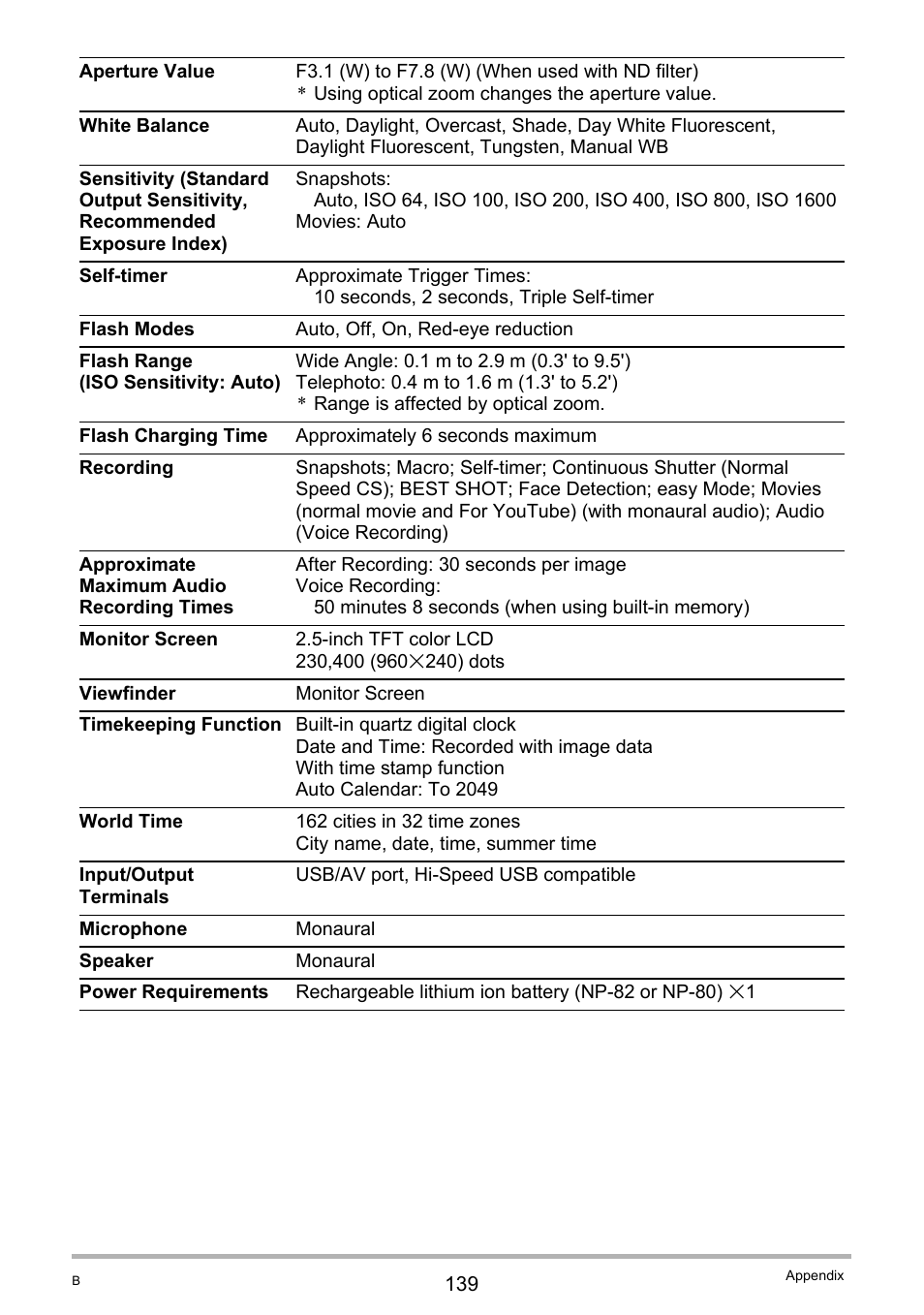 Casio EXILIM EX Z 33 User Manual | Page 139 / 142