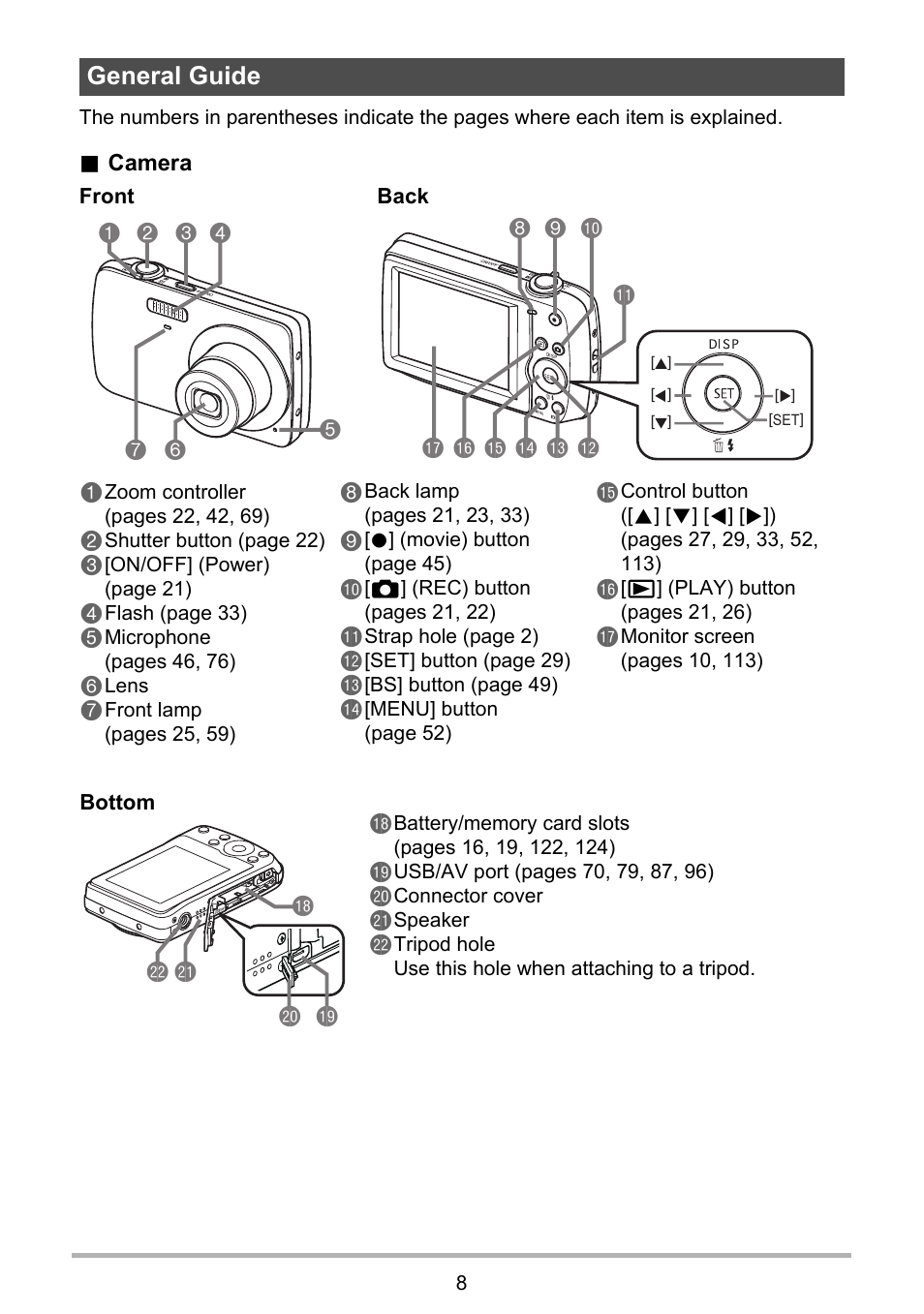 General guide, Ck bs bt cl cm | Casio EXILIM EX Z 33 User Manual | Page 8 / 142