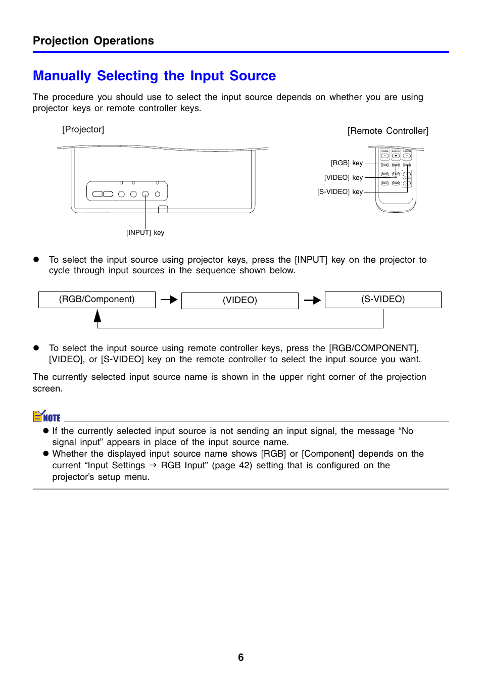 Manually selecting the input source, Projection operations, Projector] [remote controller | Rgb/component) (video) (s-video) | Casio XJ-460 User Manual | Page 6 / 78