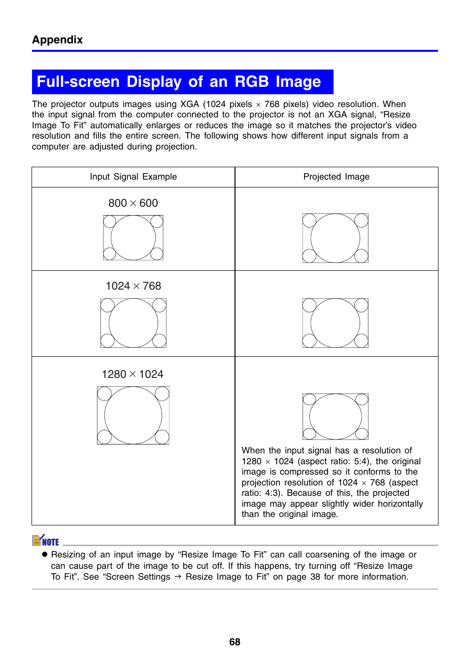 Full-screen display of an rgb image | Casio XJ-460 User Manual | Page 68 / 78