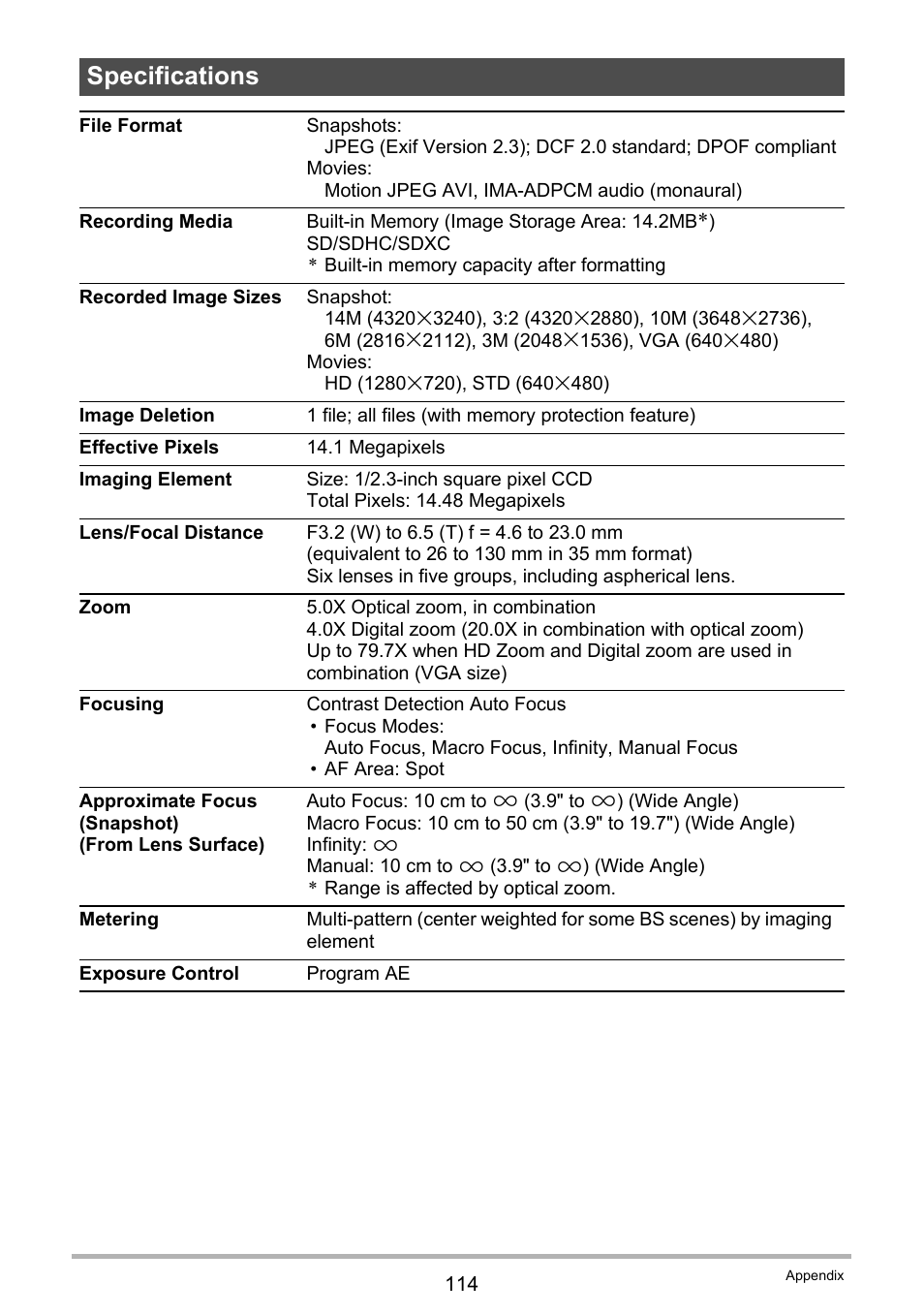 Specifications | Casio EX-ZS15 User Manual | Page 114 / 118