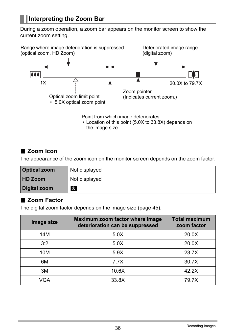 Interpreting the zoom bar | Casio EX-ZS15 User Manual | Page 36 / 118