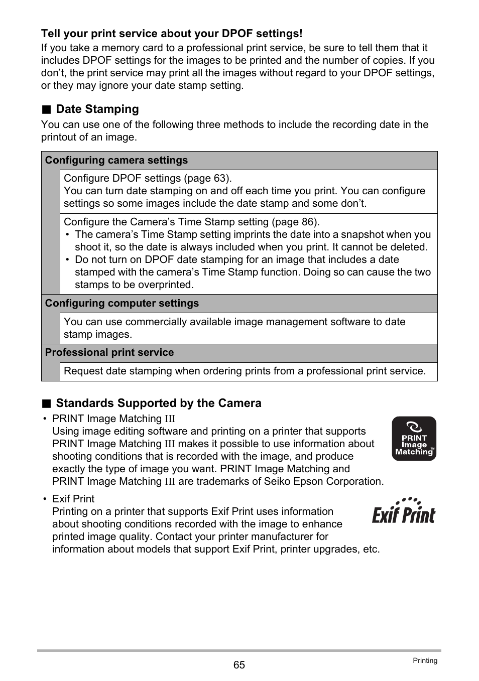 Casio EX-ZS15 User Manual | Page 65 / 118