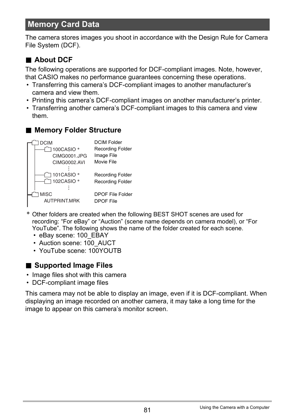 Memory card data, Nized in memory, see “memory folder, About dcf | Supported image files | Casio EX-ZS15 User Manual | Page 81 / 118