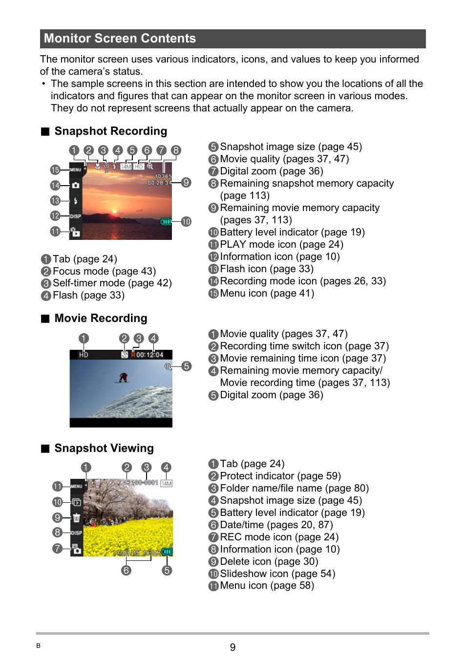 Monitor screen contents | Casio EX-ZS15 User Manual | Page 9 / 118