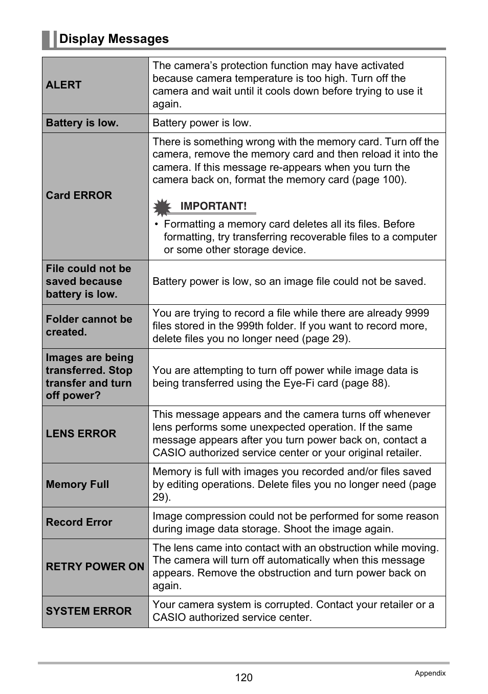 Display messages | Casio EXILIM EX-N1 User Manual | Page 120 / 128