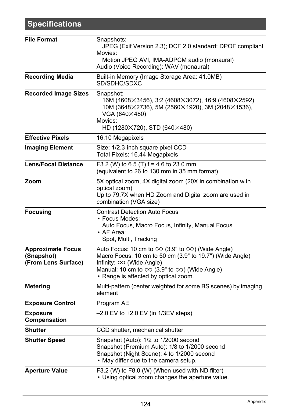 Specifications | Casio EXILIM EX-N1 User Manual | Page 124 / 128