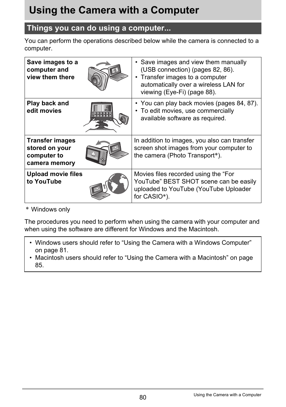 Using the camera with a computer, Things you can do using a computer | Casio EXILIM EX-N1 User Manual | Page 80 / 128
