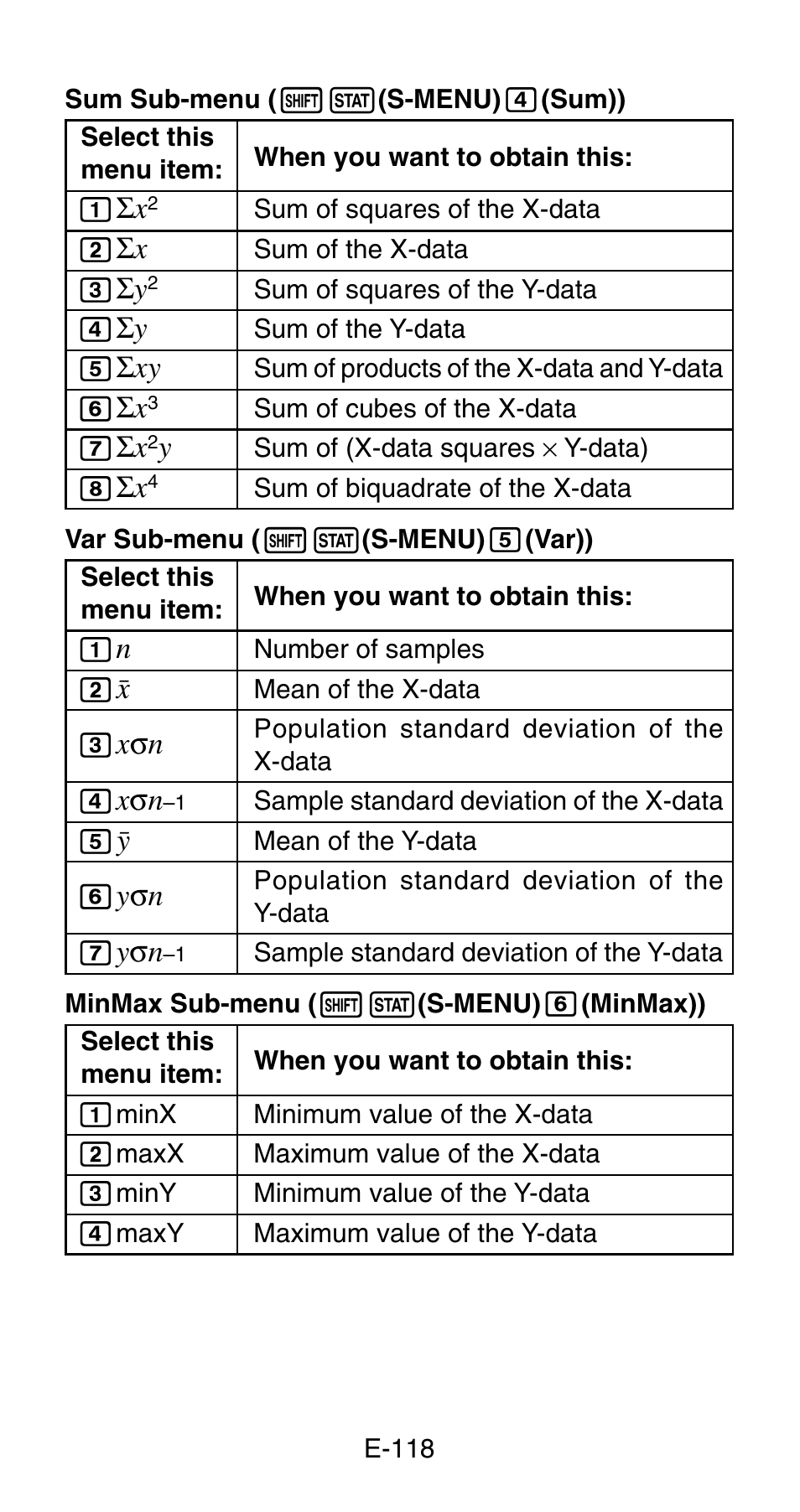 Casio FC-200V User Manual | Page 120 / 149
