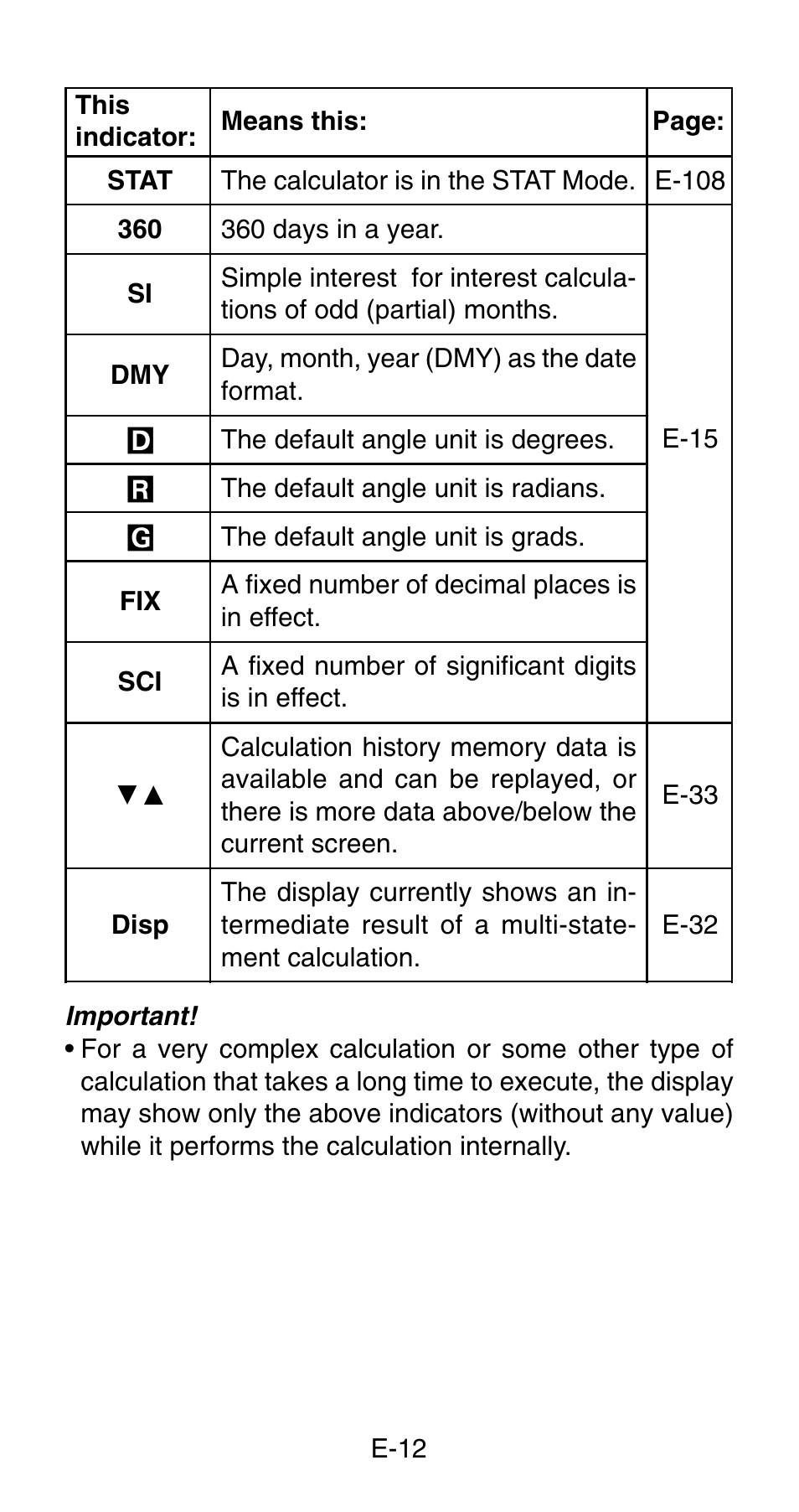 Casio FC-200V User Manual | Page 14 / 149