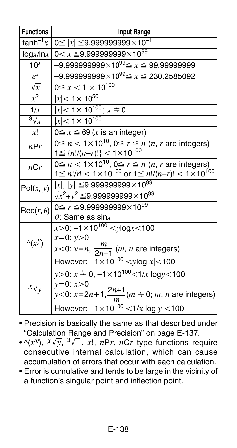 Casio FC-200V User Manual | Page 140 / 149