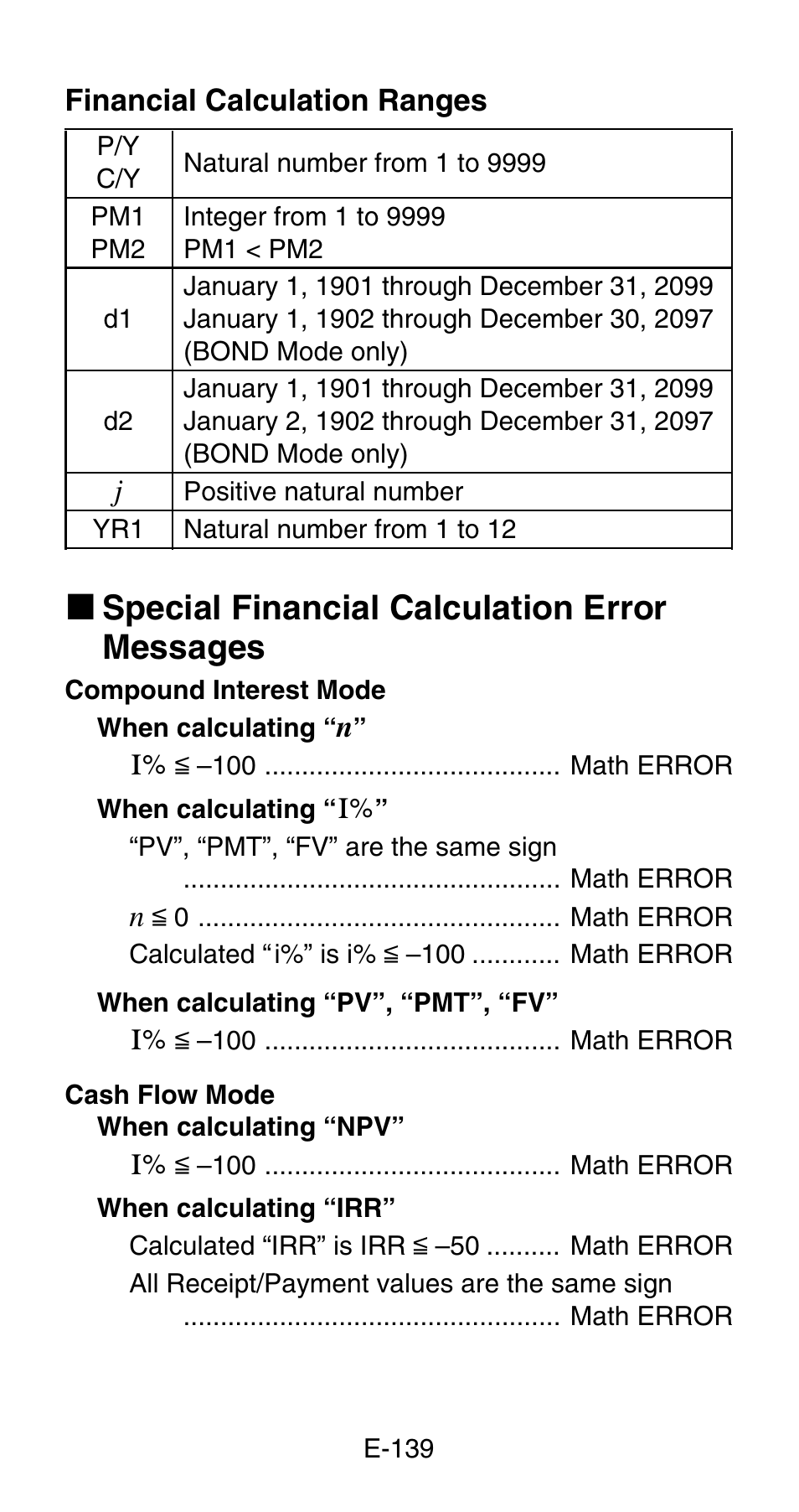K special financial calculation error messages | Casio FC-200V User Manual | Page 141 / 149
