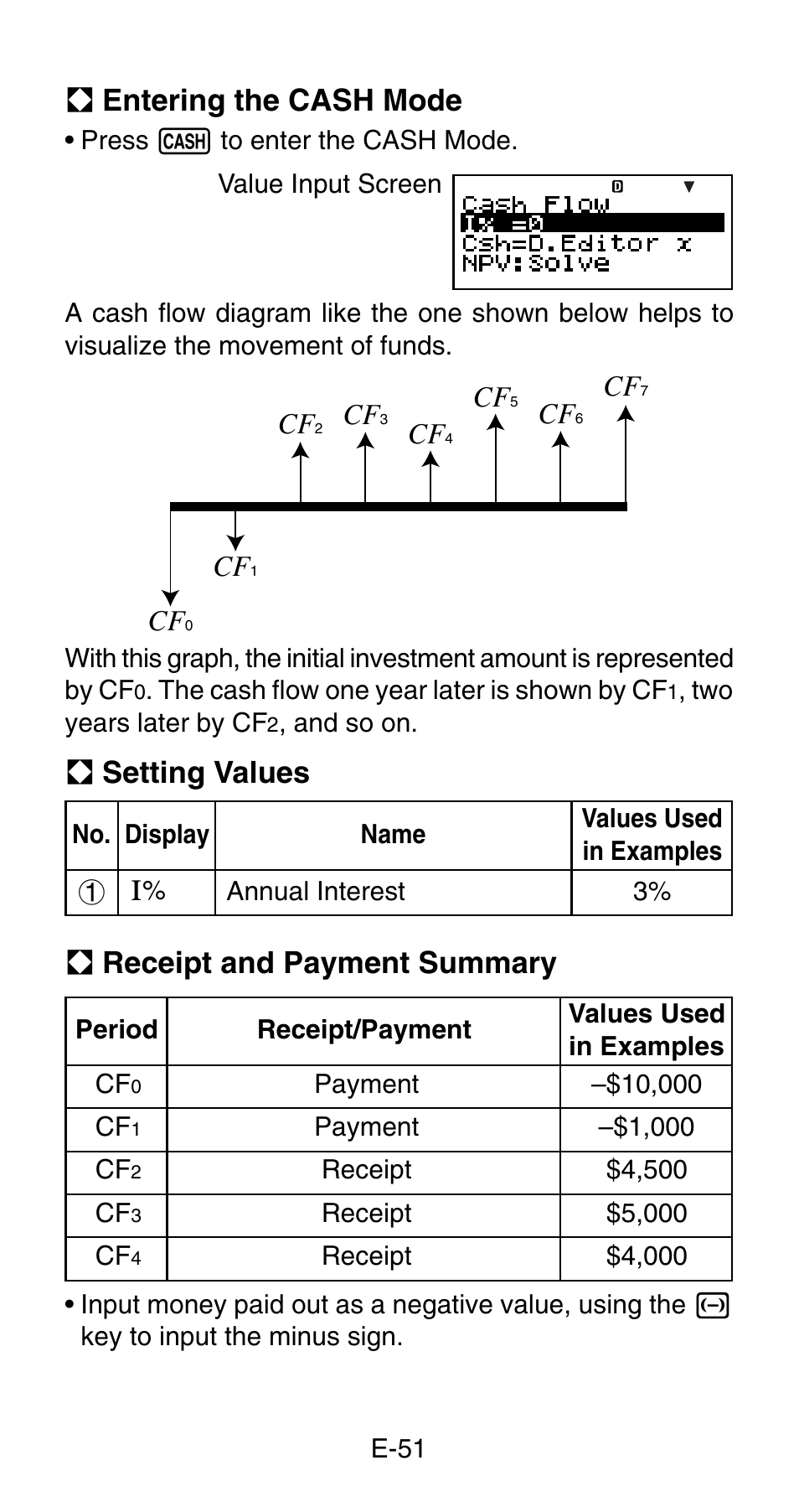 A entering the cash mode, A setting values, A receipt and payment summary | Casio FC-200V User Manual | Page 53 / 149