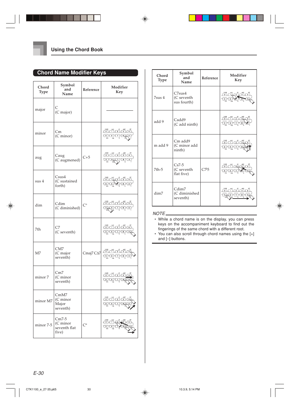 Chord name modifier keys, E-30 using the chord book | Casio CTK-1100 User Manual | Page 32 / 44