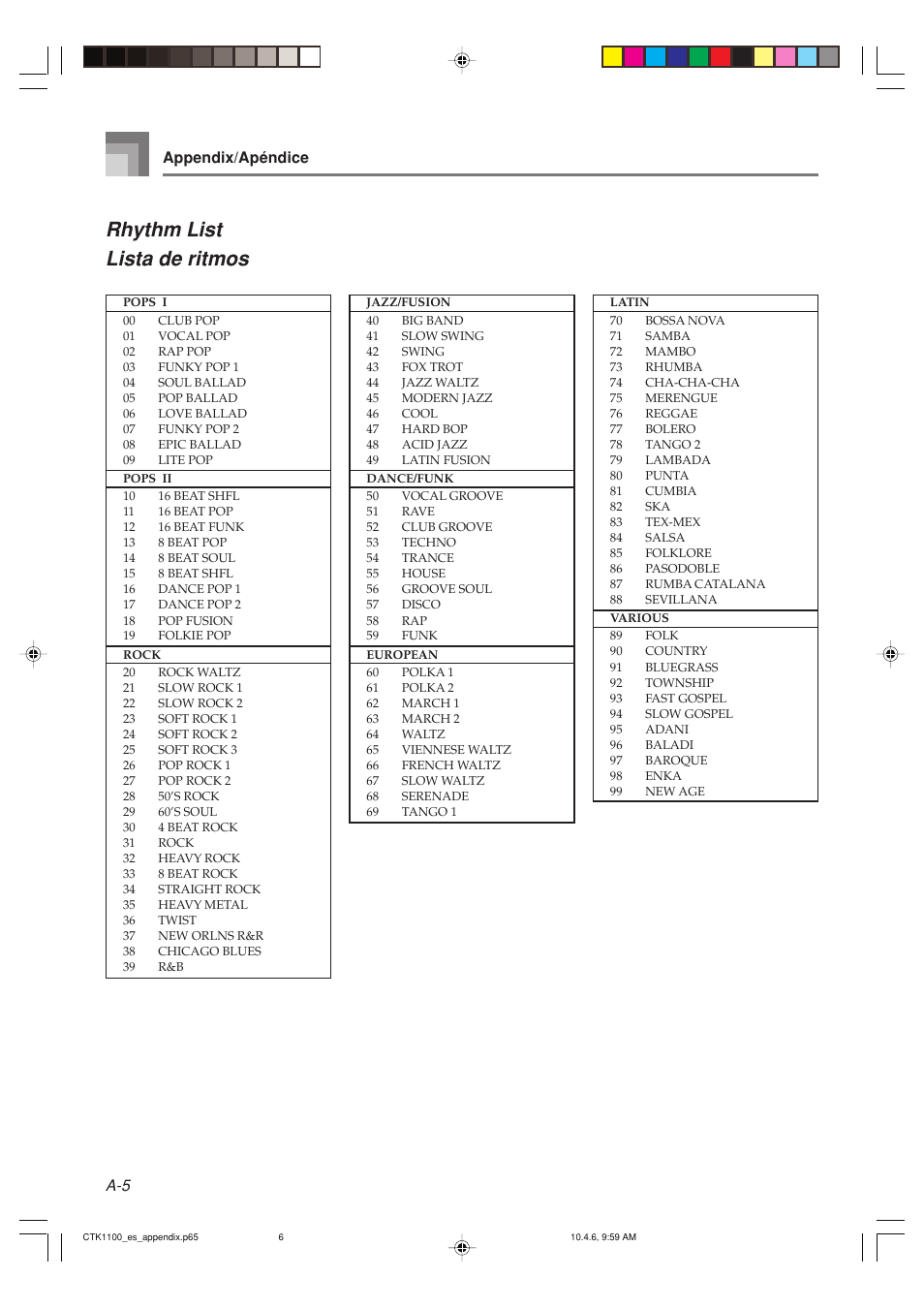 Rhythm list lista de ritmos, Appendix/apéndice | Casio CTK-1100 User Manual | Page 42 / 44