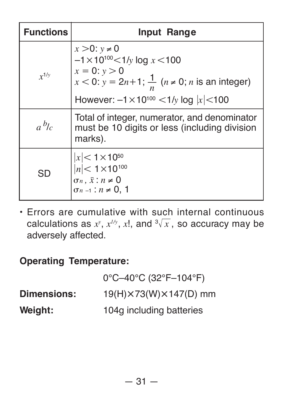 Casio FX-82SX User Manual | Page 33 / 35