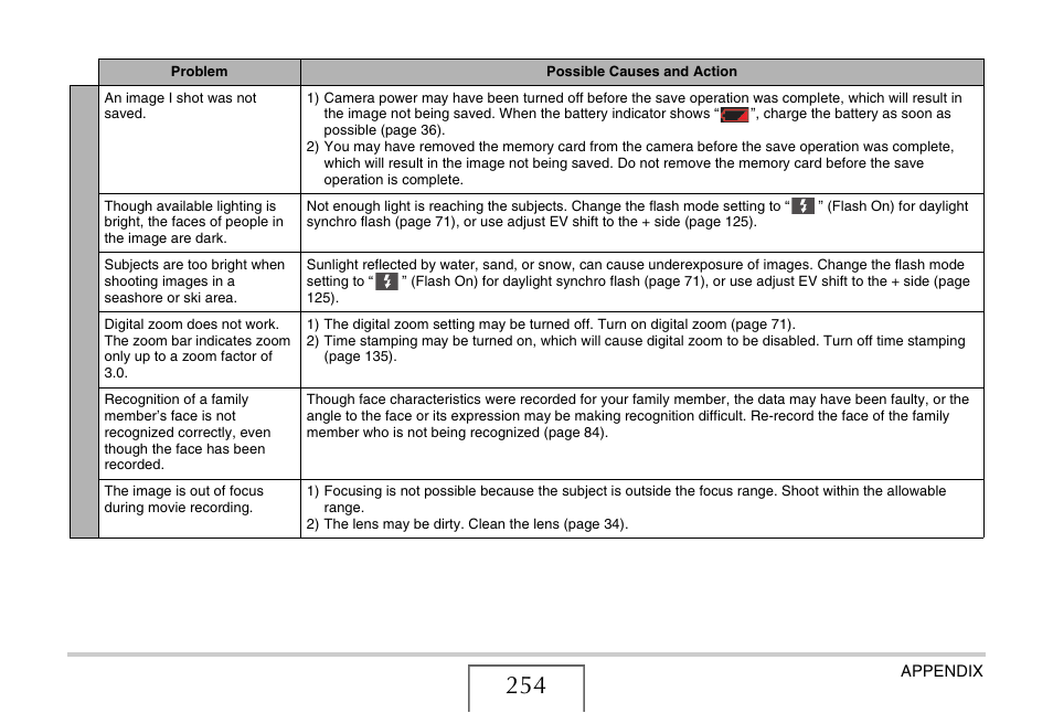 Casio EX-Z8 User Manual | Page 254 / 265