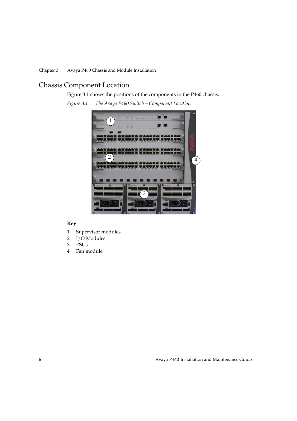 Chassis component location, Figure 3.1, The avaya p460 switch – component location | Avaya P460 User Manual | Page 20 / 96