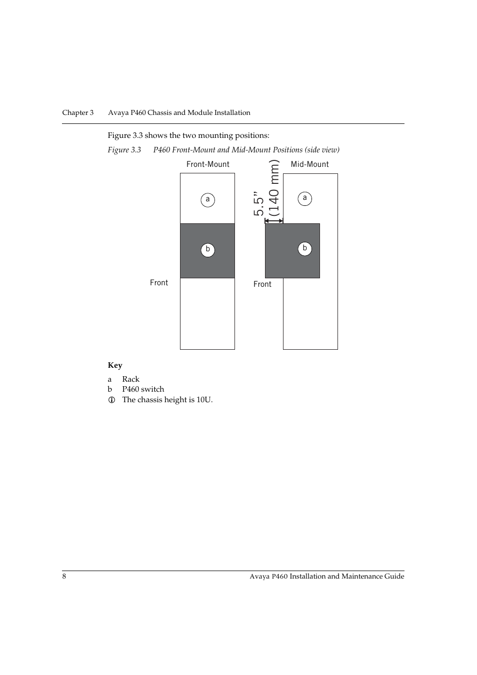 Figure 3.3, 5” (140 mm) | Avaya P460 User Manual | Page 22 / 96