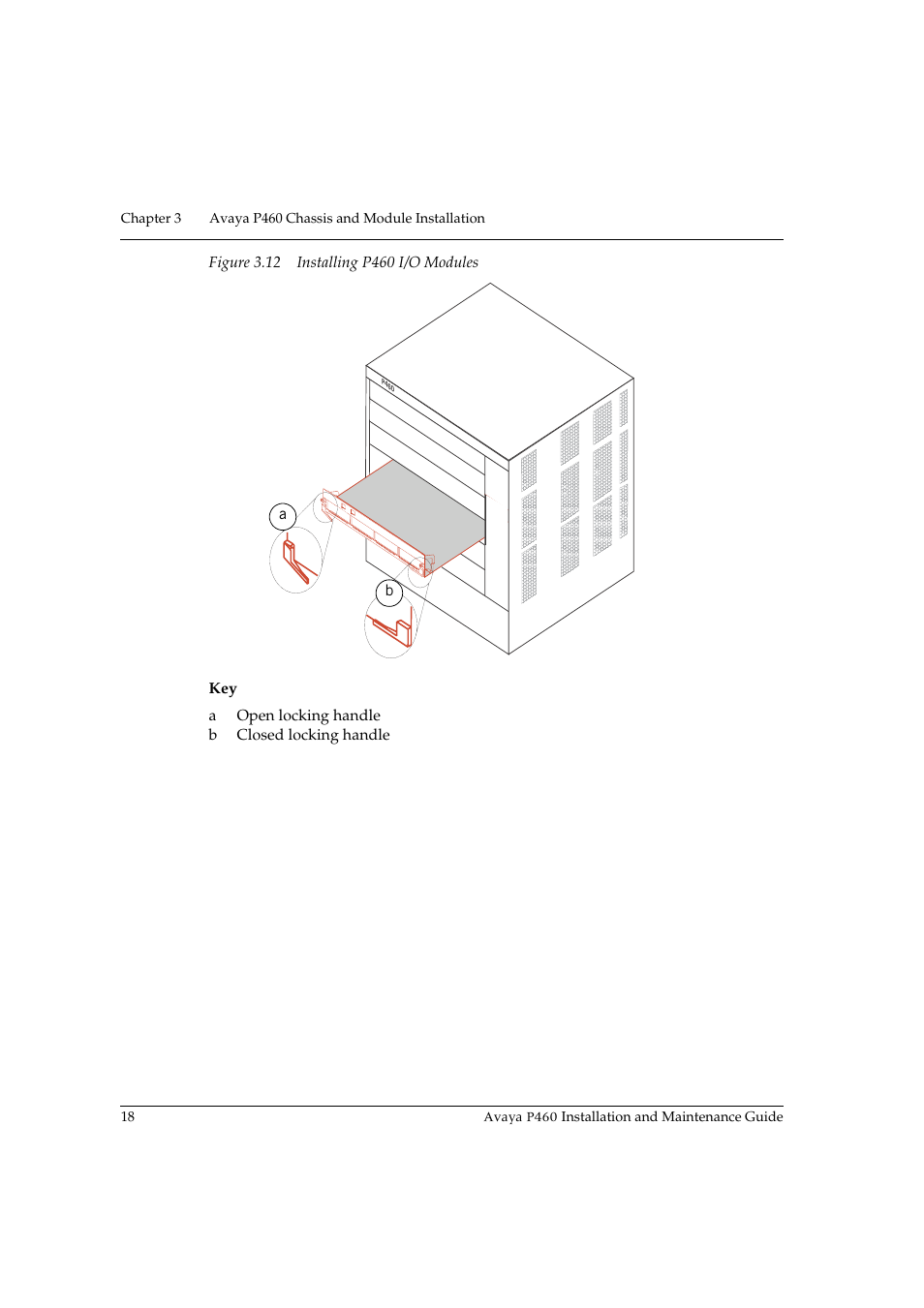 Figure 3.12 installing p460 i/o modules | Avaya P460 User Manual | Page 32 / 96