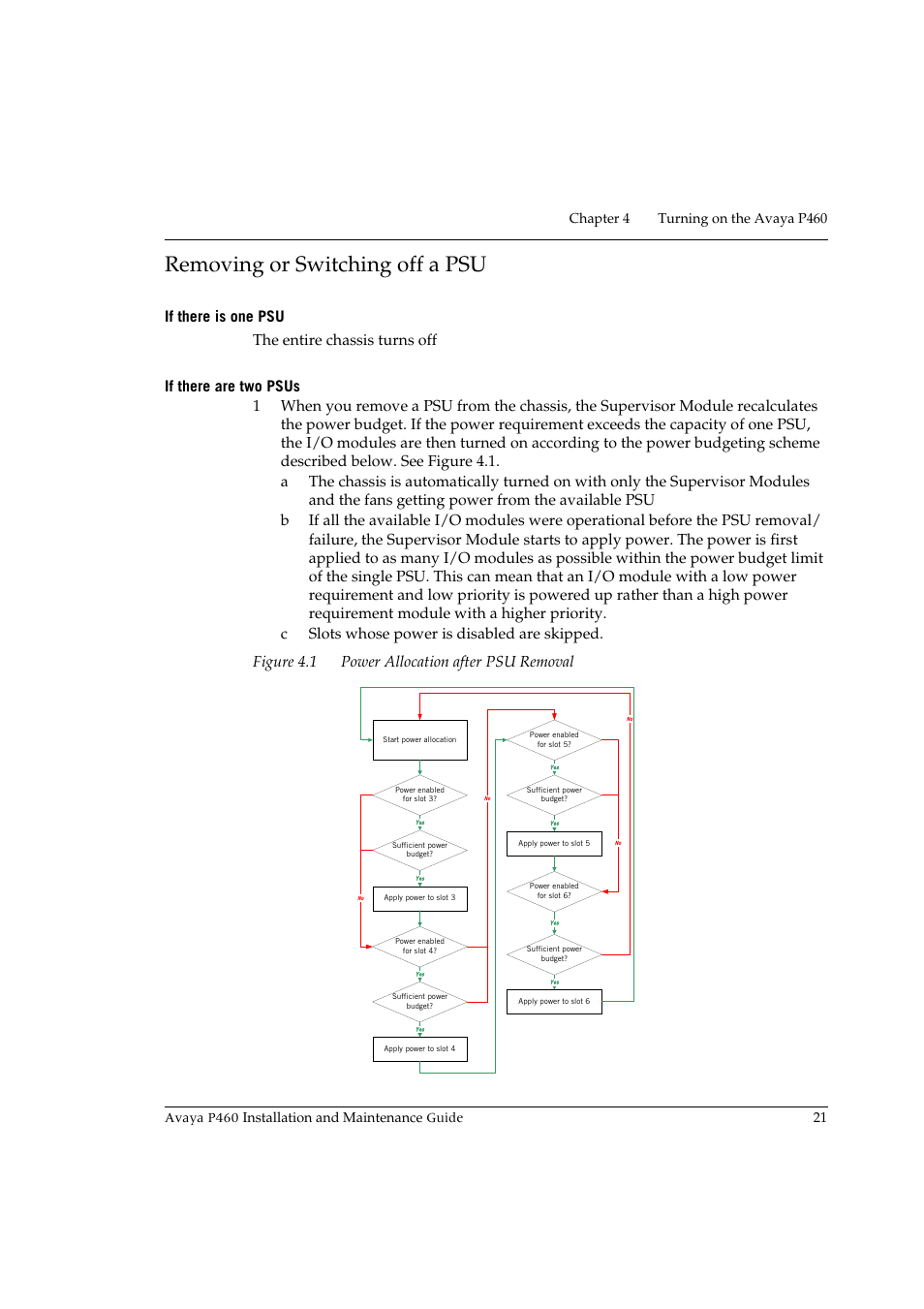 Removing or switching off a psu, If there is one psu, If there are two psus | If there is one psu if there are two psus, Figure 4.1, Power allocation after psu removal | Avaya P460 User Manual | Page 35 / 96