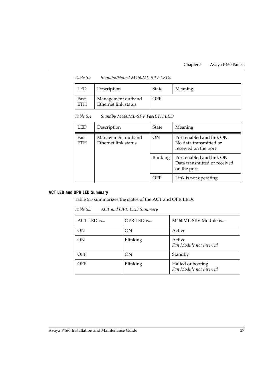 Act led and opr led summary, Table 5.5, Act and opr led summary | Table 5.4, Standby m460ml-spv fasteth led | Avaya P460 User Manual | Page 41 / 96